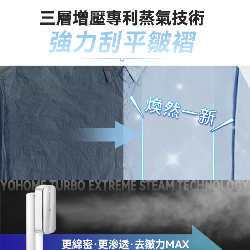 日本Yohome|輕感旋轉多用3秒即熱即平煥新掛燙機 - singhomart