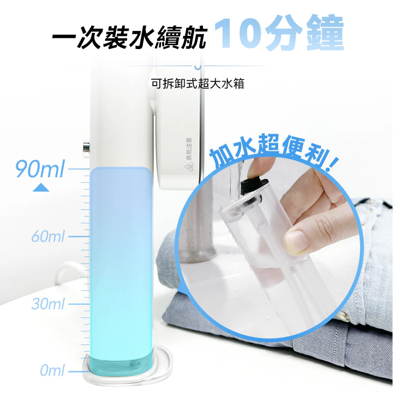 日本Yohome|輕感旋轉多用3秒即熱即平煥新掛燙機 - singhomart