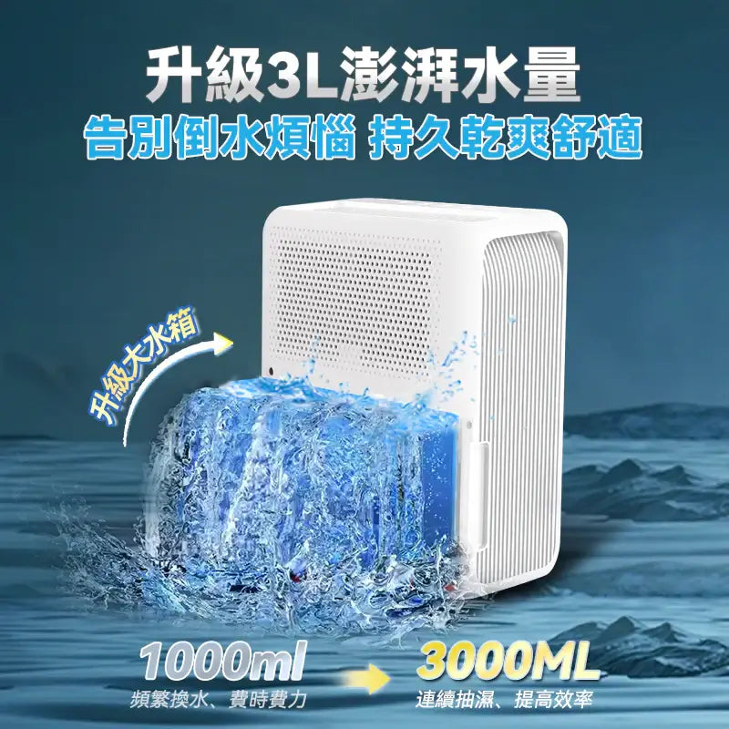 日本Yohome分體多用途智便UV靜音Max雙核抽濕機 PRO (首創版) - singhomart